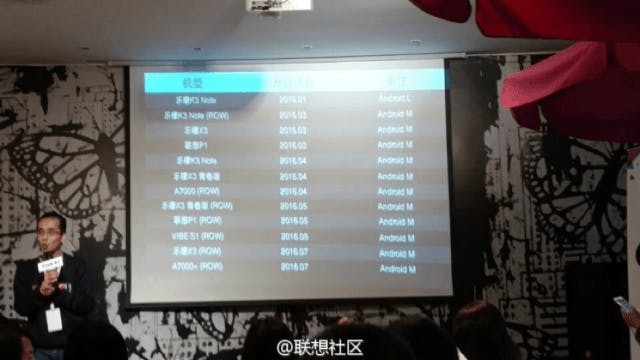是Lenovo 手機 Android 6.0 升級時間表流出,但你有買它手機嗎?這篇文章的首圖