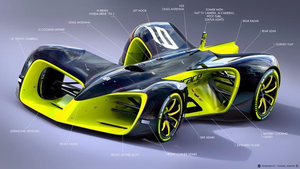 是搭載人工智慧的 Roborace 賽車上面有那些高科技的裝置呢?這篇文章的首圖