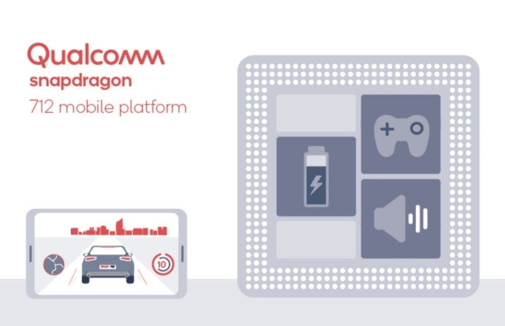 是Qualcomm揭曉Snapdragon 712處理器 整合更高AI運力、藍牙技術與QC4+快充這篇文章的首圖