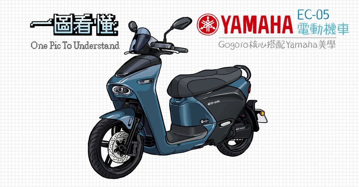 Car, Motorized scooter, Motorcycle accessories, Motorcycle, Motor vehicle, Automotive design, Wheel, Scooter, Music, Vehicle, yamaha szkoła muzyczna, Land vehicle, Vehicle, Motor vehicle, Scooter, Car, Font, Transport, Motorcycle, Automotive design, Wheel