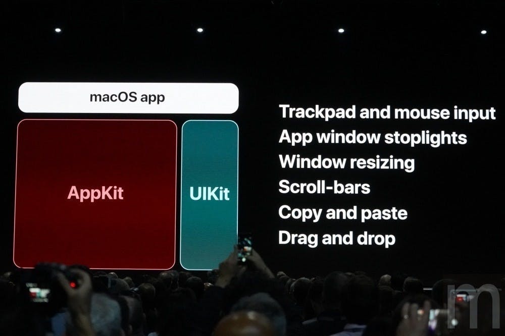 是蘋果將以「Marzipan」計畫使相同app可同時對應iOS、macOS平台使用這篇文章的首圖