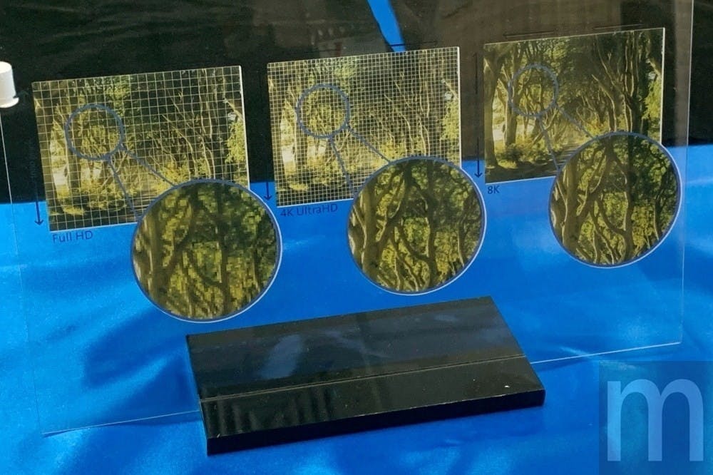 是因應更大尺寸、8K打造,Astra Glass成為康寧布局未來電視的玻璃製品這篇文章的首圖