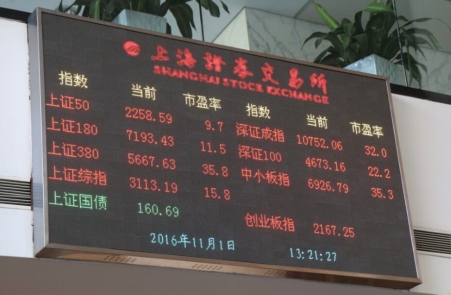 有些朋友後來批評我不夠機警，應回答可採用「ABC」（Anywhere But China）策略，建議大買美日股票，甚至做空港股，即可賺大錢！我在全球投資多年，怎會不知道？（Shutterstock）