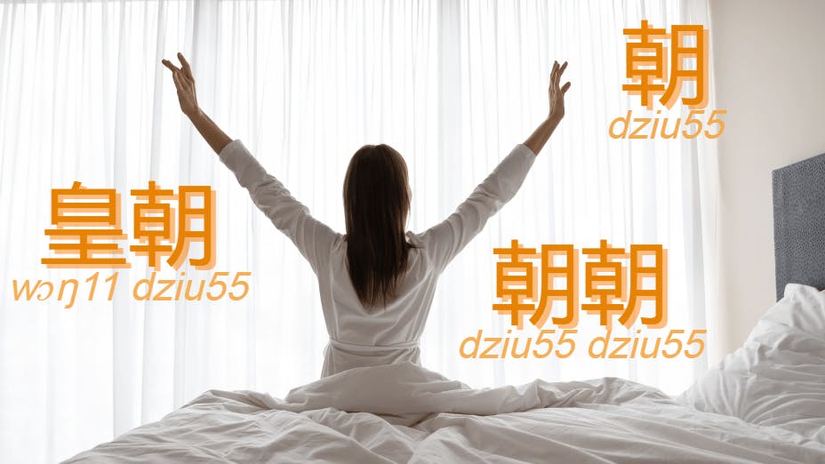 我們部分人有「朝朝晨運」（每天早上都外出，到空氣清新的地方，作長時間的步行以維持身體健康）的習慣。原來這個「朝朝」也是古語詞。（灼見名家製圖）