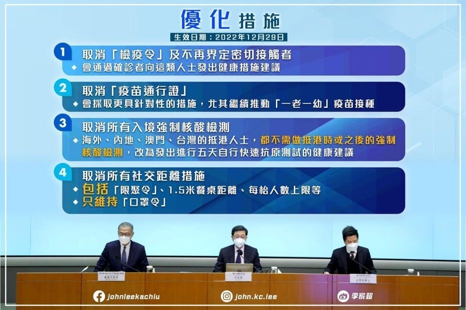行政長官李家超（中）在社交平台公布優化防疫措施。（李家超Facebook圖片）