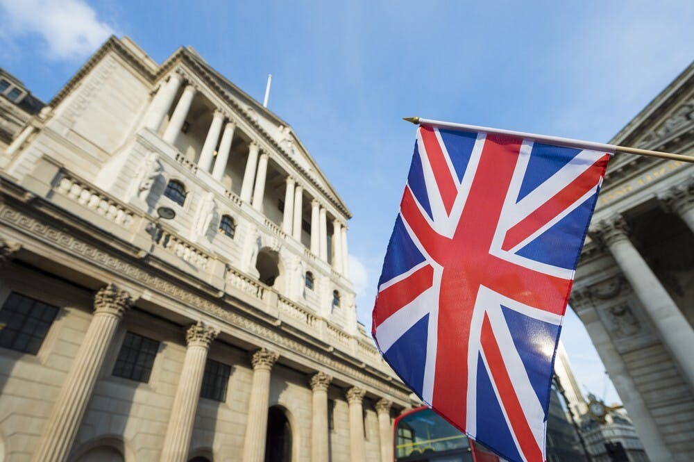 英國買債規模擴大1500億英鎊。圖為英倫銀行。（Shutterstock）