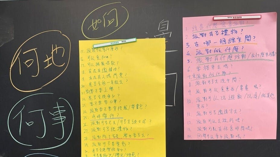 在一個動手學項目中，老師邀請學生針對驚喜派對來提問，發揮想像力。（作者供圖）