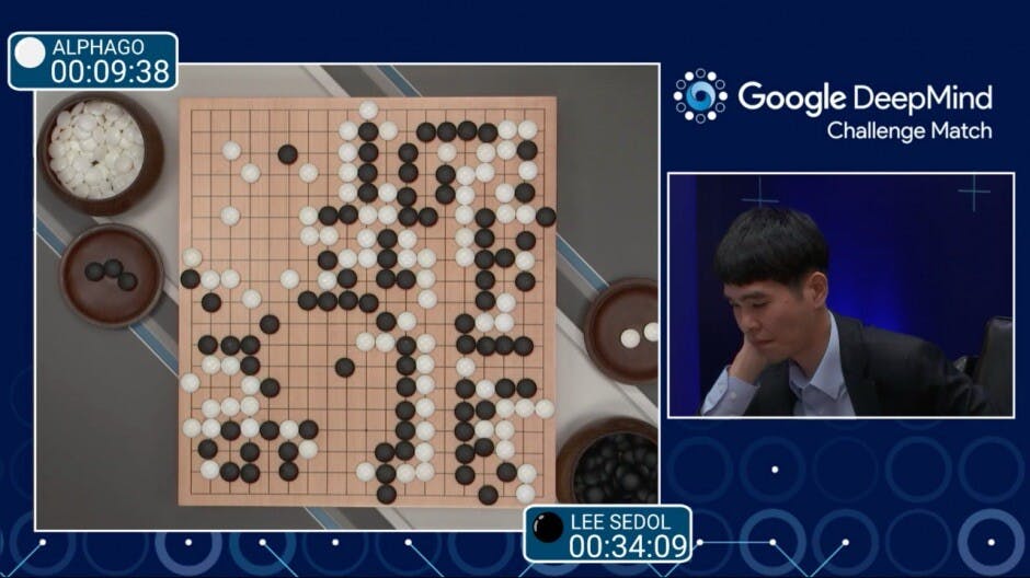 「AlphaGo」對弈世界圍棋高手有感