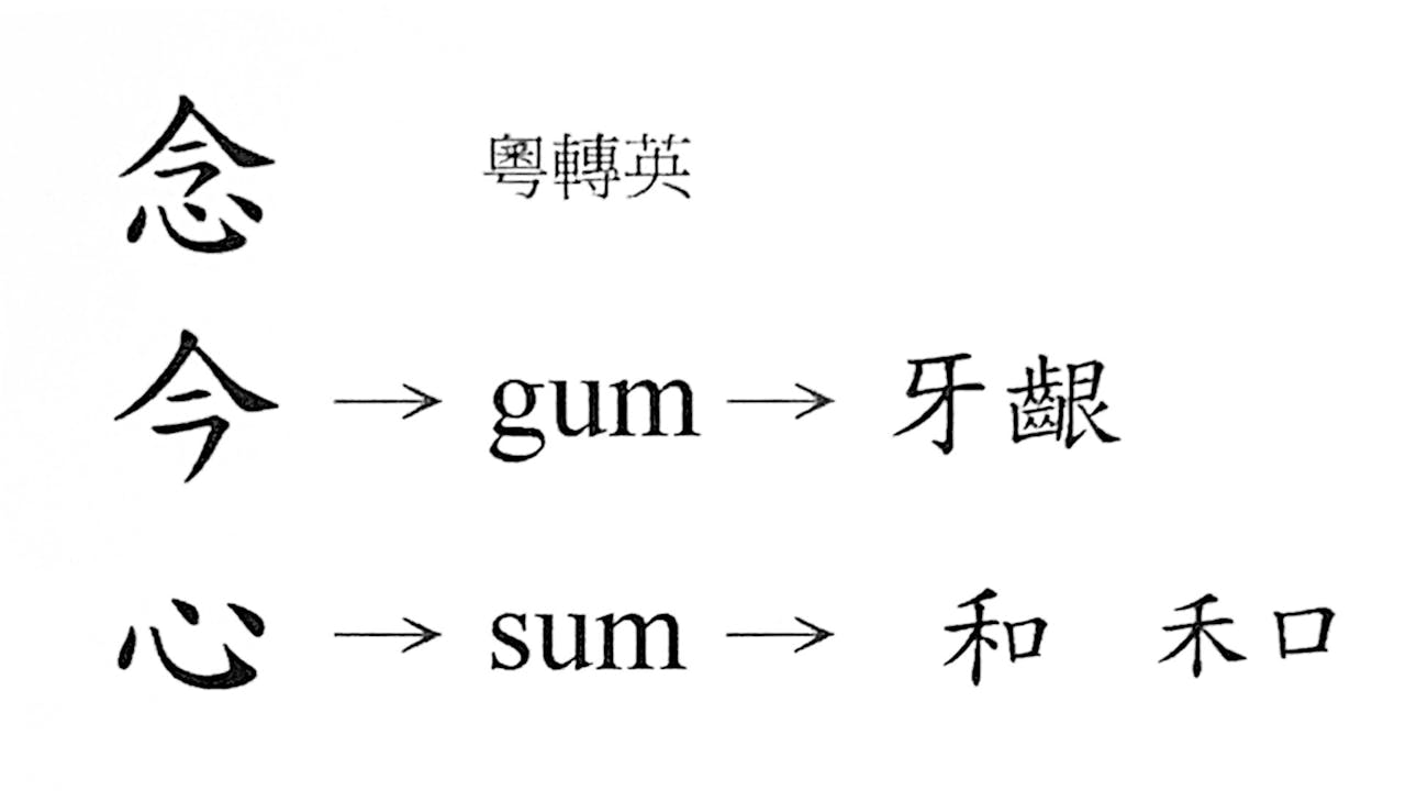 我一直在想「念」字的其他訊息。（作者提供圖片）