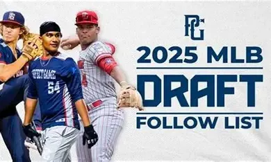 2025 MLB Draft 觀察:Devin Taylor與Luke Stevenson