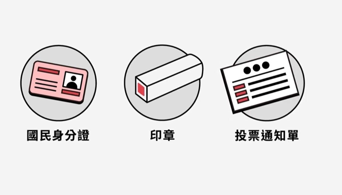 投票通知單