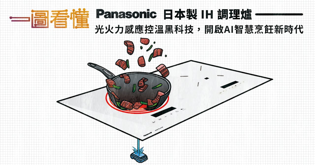 智慧家電
