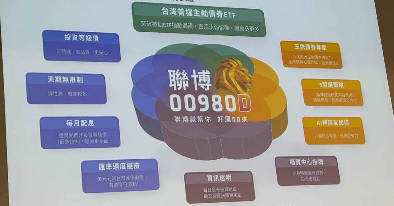 聯博投等債入息主動ETF（00980D）7/14開募，採月配息、發行價20元- Business Insider Taiwan