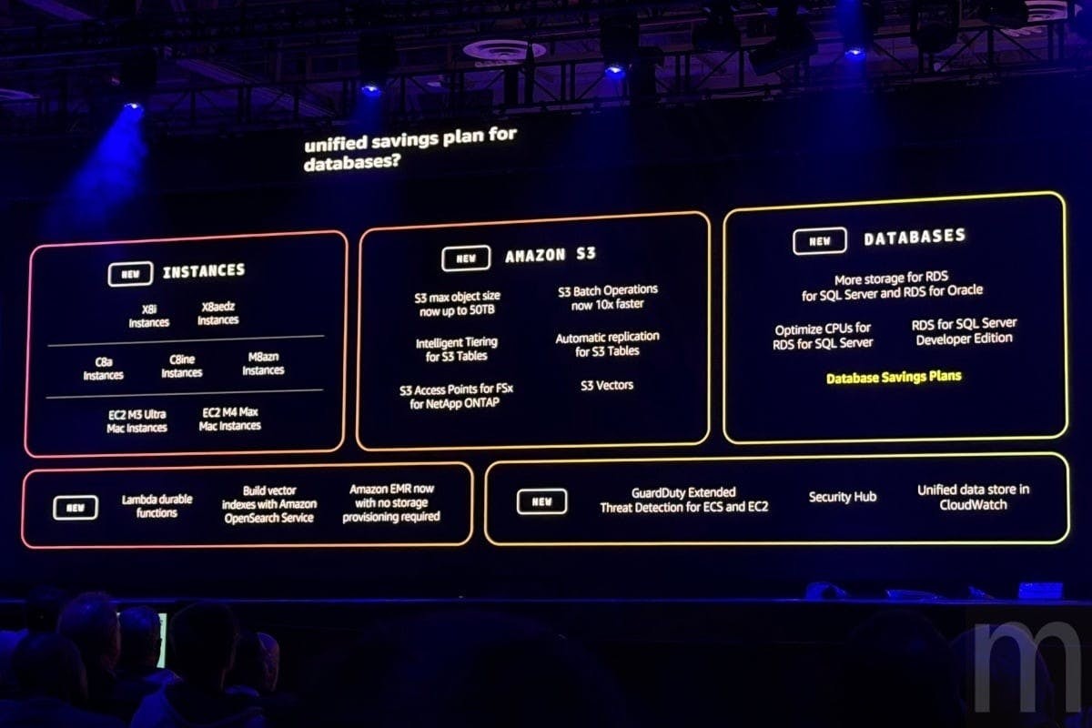 Amazon S3 儲存解決方案更新 Vectors 支援 20 億向量索引 單一物件容量增至 50 TB