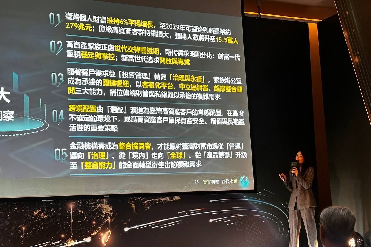 中信銀報告：台灣超富跨境配置正從「避險」轉向「尋求機會」 - Business Insider Taiwan