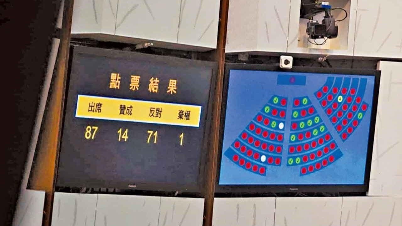 這次同志草案被否決,無論政府和立法會都可以算非戰之罪了。(Shutterstock)