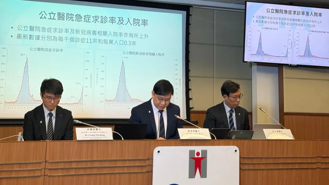 衛生防護中心指新冠病毒漸趨活躍,料未來數周感染數字會持續攀升。圖左起為中心緊急應變及項目管理處主任梁耀康、傳染病主任歐家榮,醫管局總行政經理李立業。