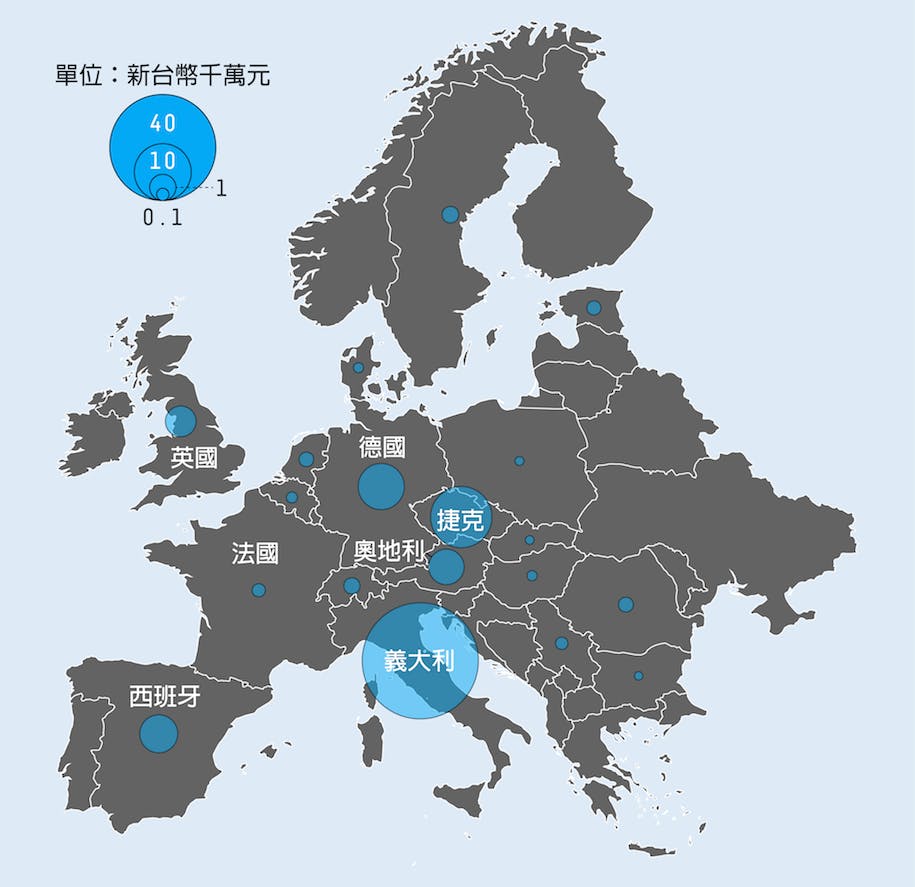 五 萬 捷克 幣 台幣 (96) 사진