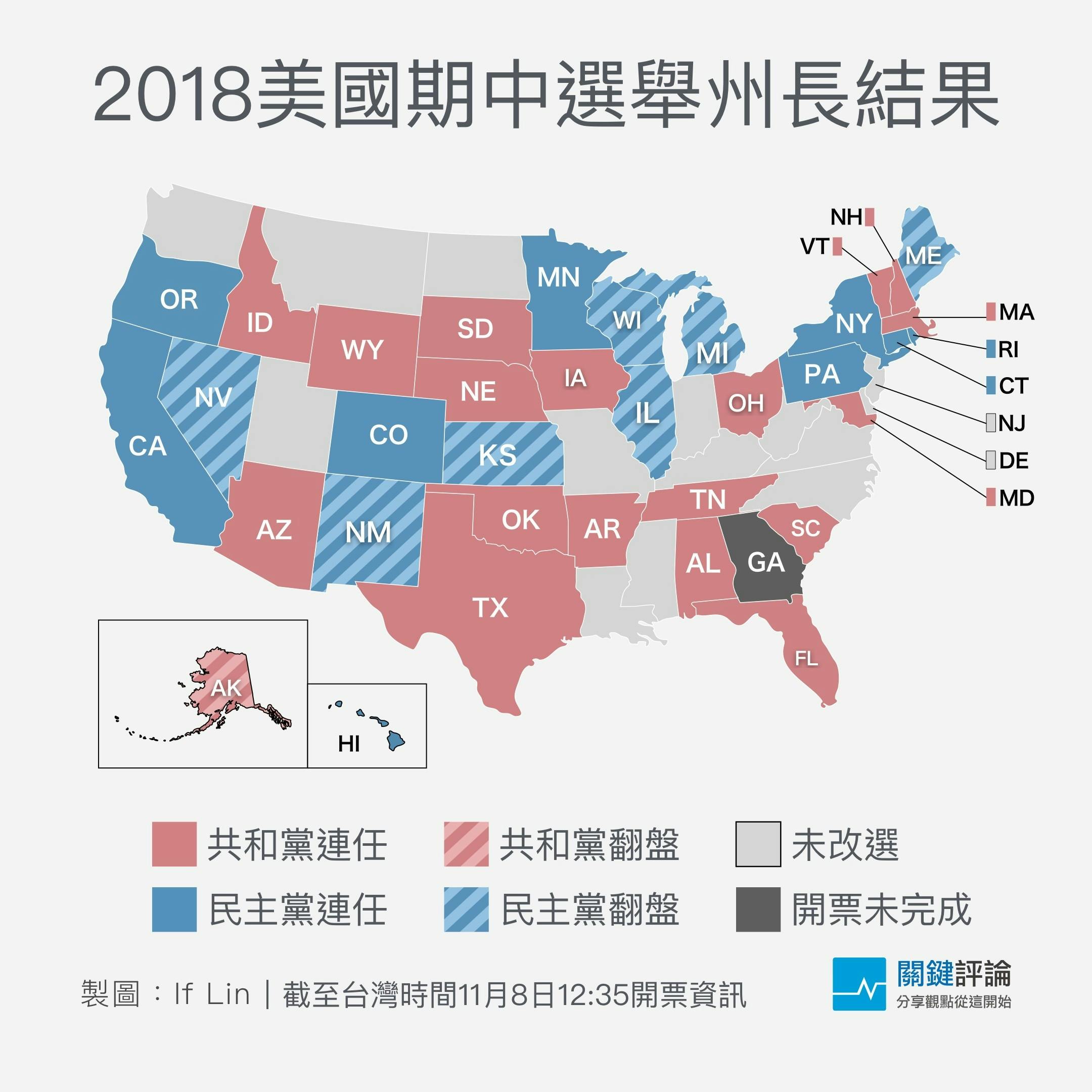 美國期中選舉：民主黨睽違8年再奪眾議院，川普難逃「期中魔咒」 - TNL The News Lens 關鍵評論網