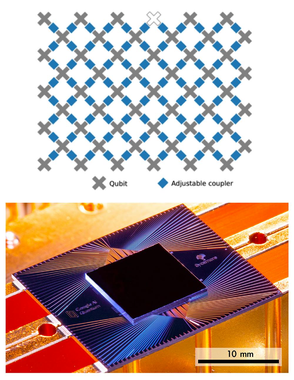 量子電腦」跟你有什麼關係？密碼學家已經為你的個資開打「密碼戰」 - TNL The News Lens 關鍵評論網