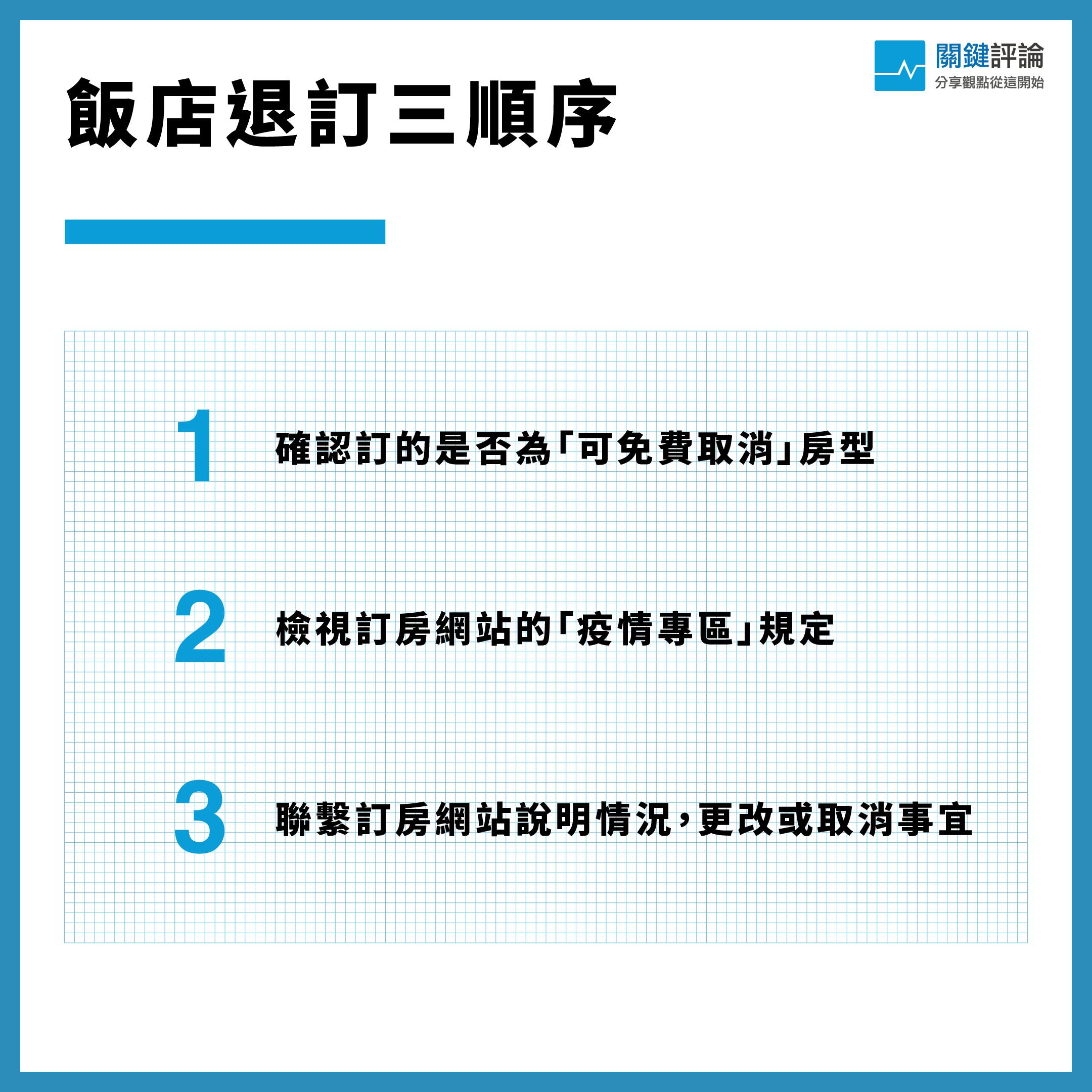 計畫出國遇到「武漢肺炎」怎麼辦？自由行、跟團退費8個QA一次搞懂- TNL The News Lens 關鍵評論網