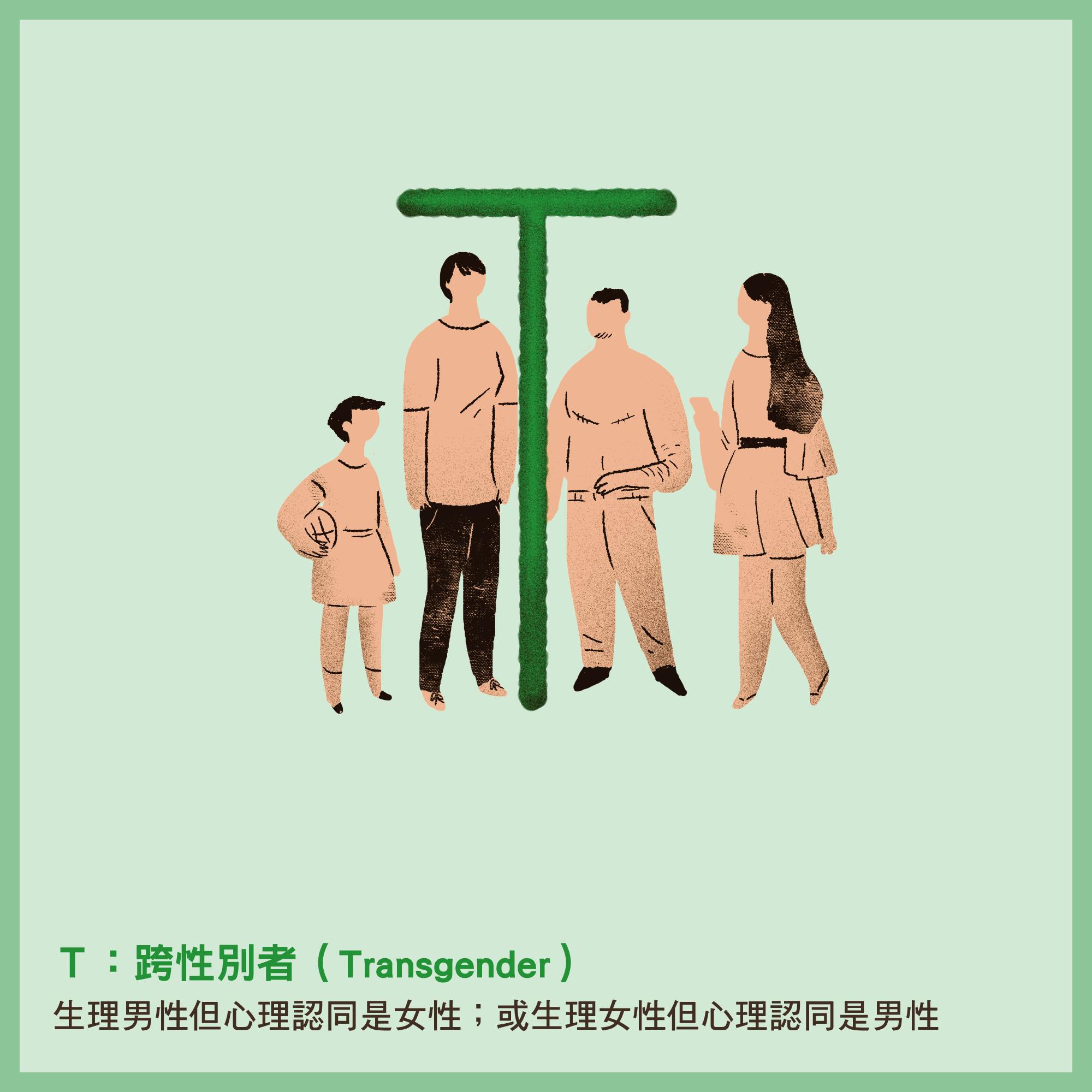 【圖輯】LGBTQIA這些字母指的，究竟是哪些人？ - TNL The News Lens 關鍵評論網