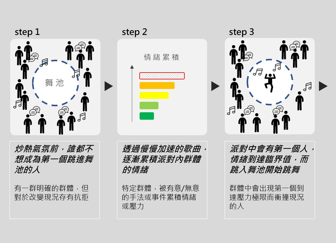 從《小丑》談群體效應：我們的社會，比高譚市更瘋狂- TNL The News Lens 關鍵評論網