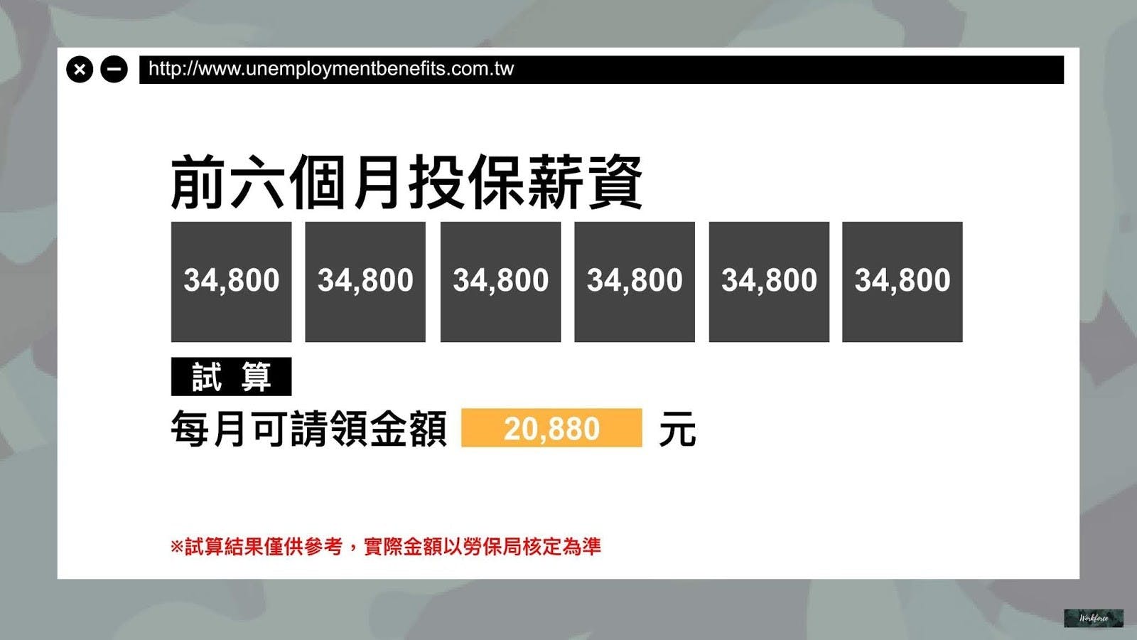 漂亮轉身」後，我該如何申請失業給付？ - TNL The News Lens 關鍵評論網