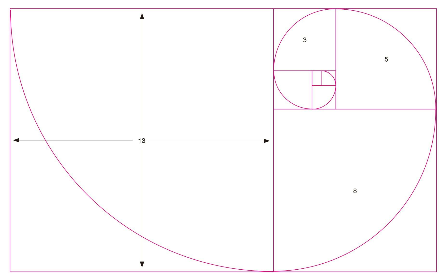《版型研究室》：「黃金比例」如何應用於排版設計？ - TNL The News Lens 關鍵評論網
