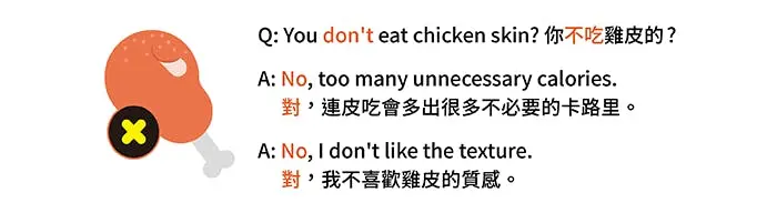 到底該回答Yes還是No?認識英文否定式問句,讓你不再答反 - TNL The News Lens 關鍵評論網