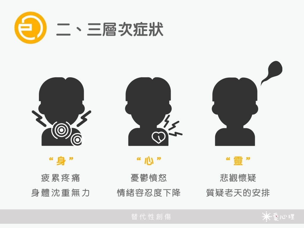 看到悲慘新聞讓你情緒崩潰嗎？「替代性創傷」的成因和處理之道- TNL The News Lens 關鍵評論網