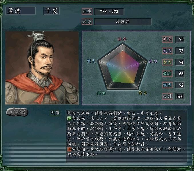 司馬懿 司馬懿狼性的一生（二）：與諸葛亮的頂尖對決，真相籠罩在魏晉