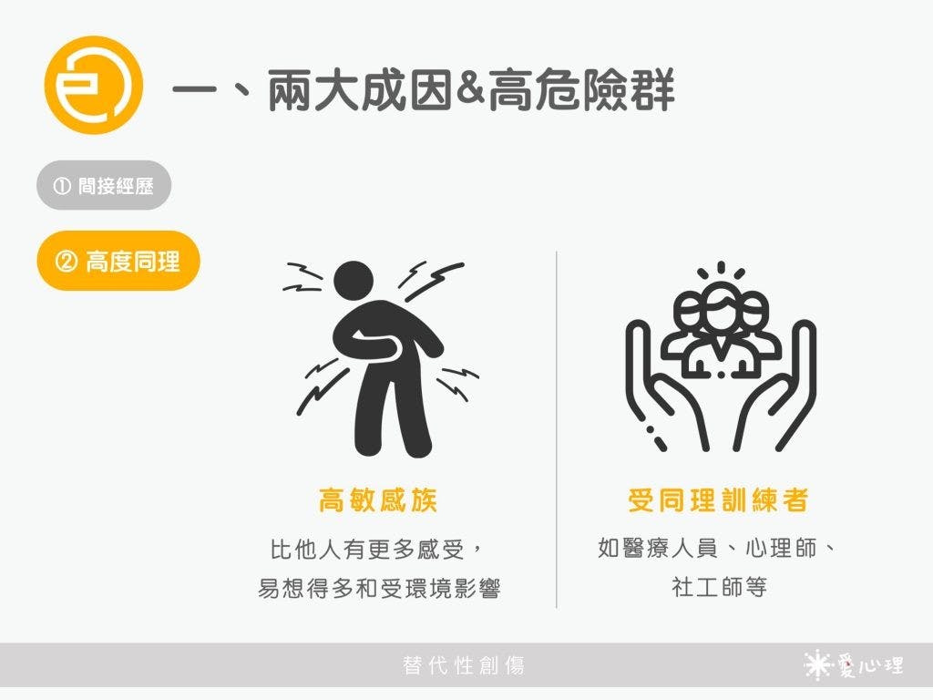 看到悲慘新聞讓你情緒崩潰嗎？「替代性創傷」的成因和處理之道- TNL The News Lens 關鍵評論網