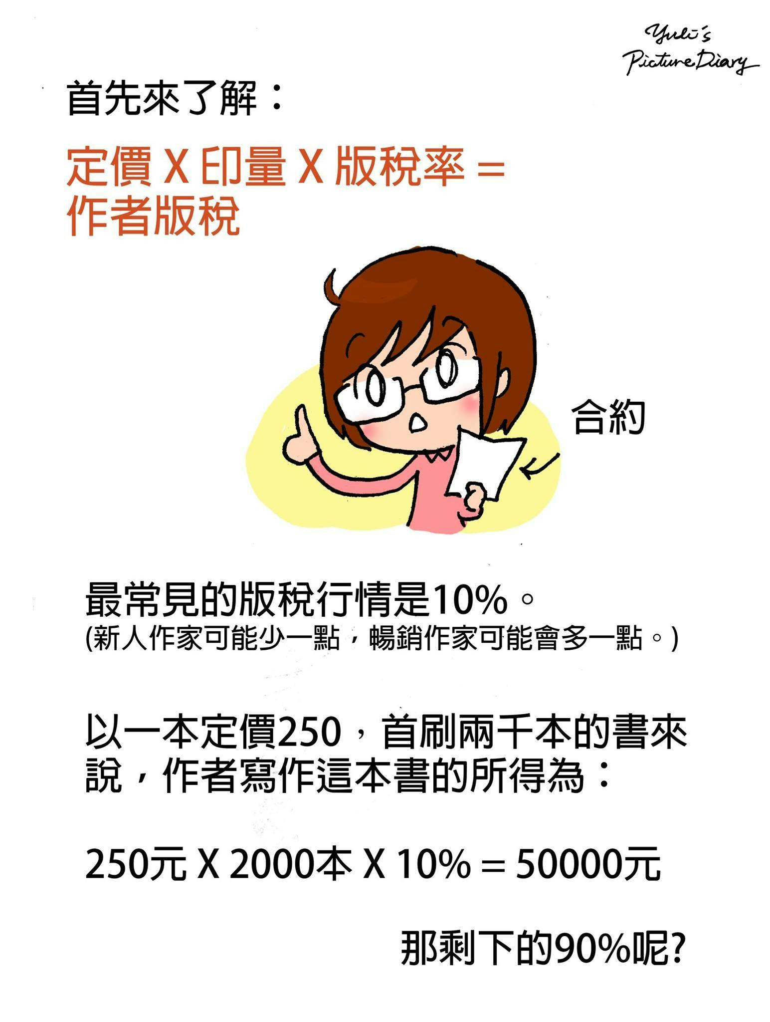 插畫】我作者版稅才拿10%，出版社拿90%不會太多嗎？ - TNL The News Lens 關鍵評論網