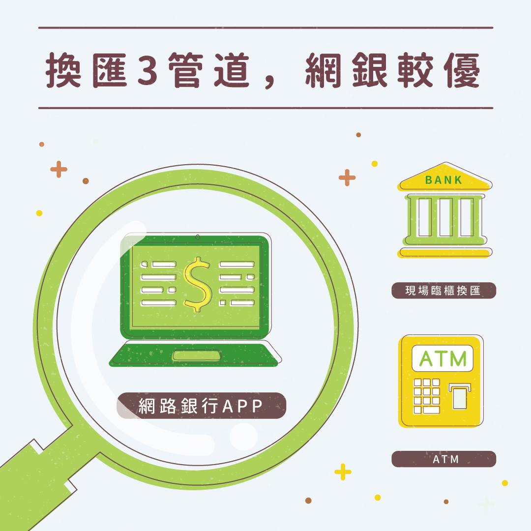 免跑銀行也能換到傳說中的低點？兌換外幣的划算小撇步- TNL The News Lens 關鍵評論網