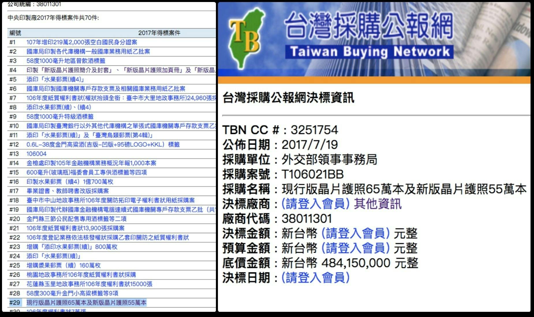 黃國昌：印錯的護照還有35萬本，外交部證實當初採購不只20萬本- TNL The News Lens 關鍵評論網
