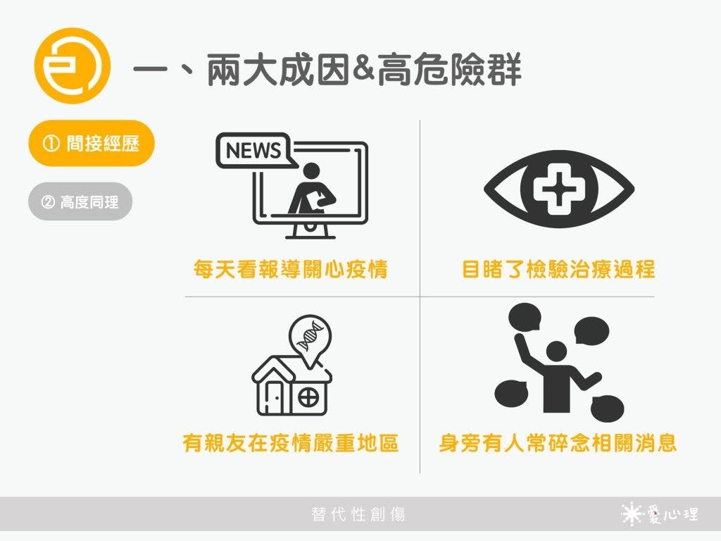 看到悲慘新聞讓你情緒崩潰嗎？「替代性創傷」的成因和處理之道- TNL The News Lens 關鍵評論網