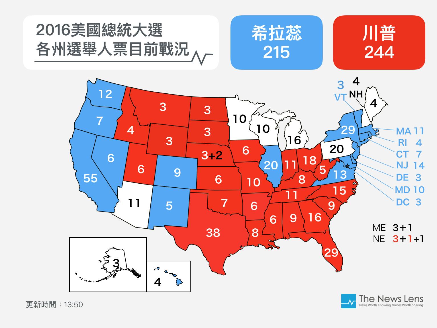 2016美國大選即時開票：川普當選總統、參眾議院過半，共和黨完全執政！ - TNL The News Lens 關鍵評論網