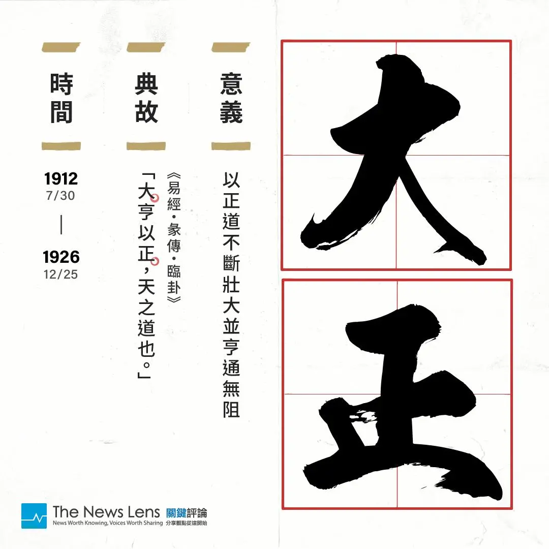 令和 – 令和天皇 _ 令和の和暦西暦早見表 – GLUL