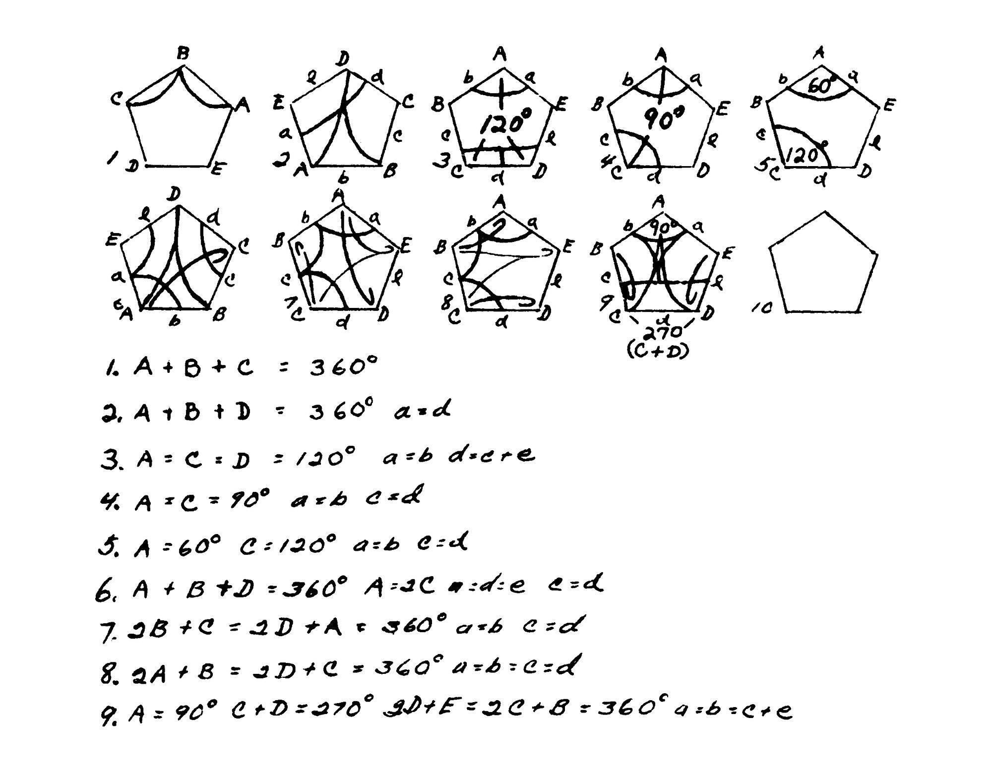 業餘數學家協助解答的難題︰怎樣用五邊形來密鋪平面？ - TNL The News Lens 關鍵評論網