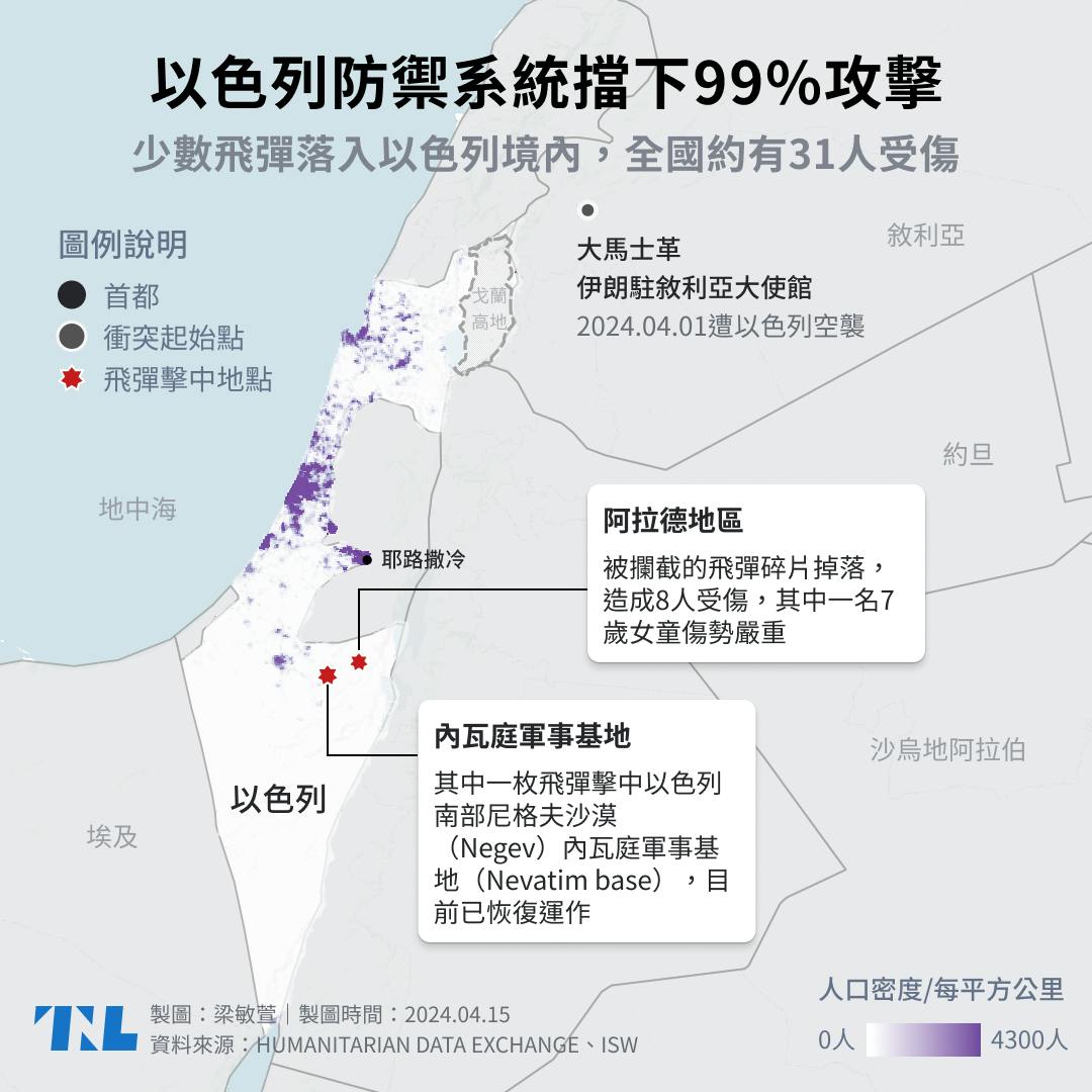 圖表】為什麼伊朗要襲擊以色列？現在情勢發展如何？ - TNL The News Lens 關鍵評論網