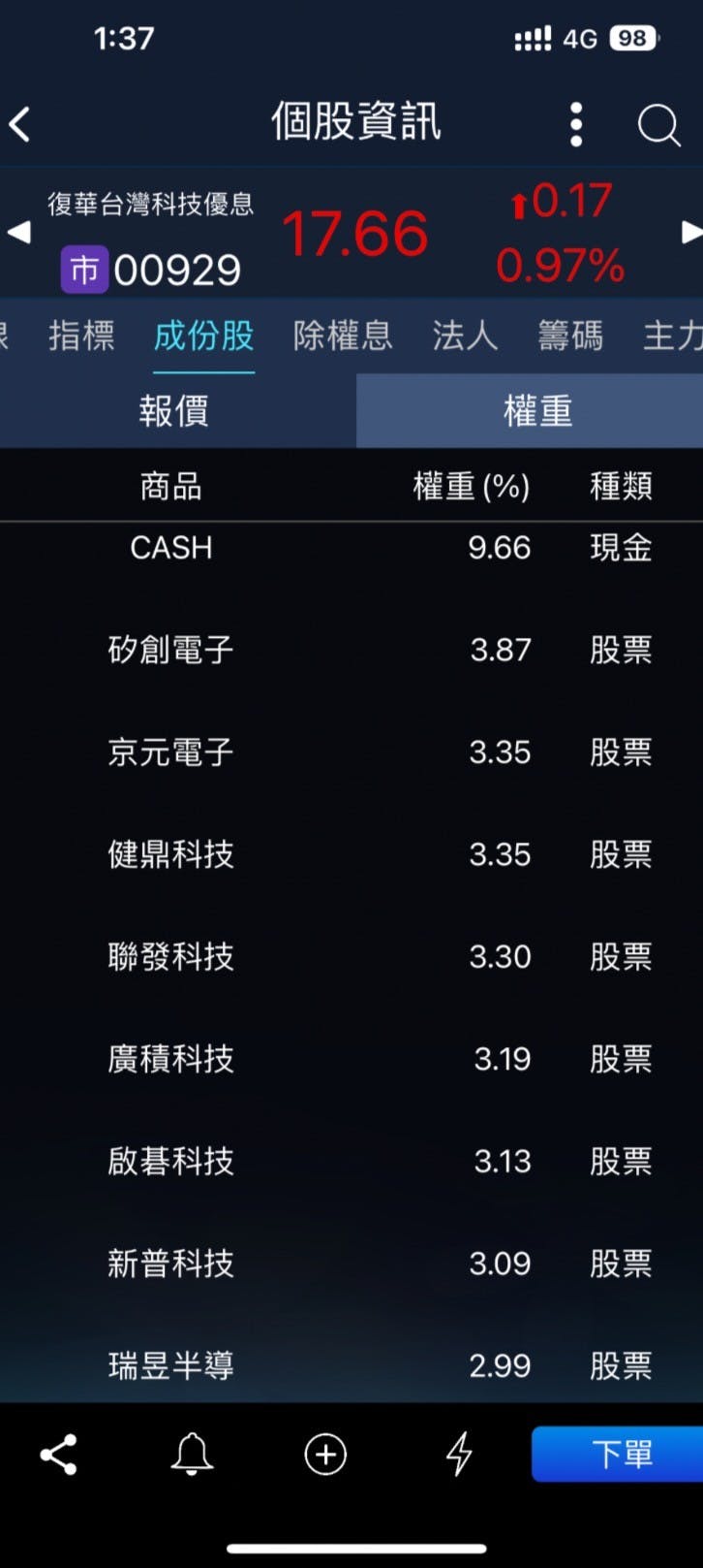 【匿名配送】5000vt 秘1b　金 Bitcoin🐝女博士on X: 