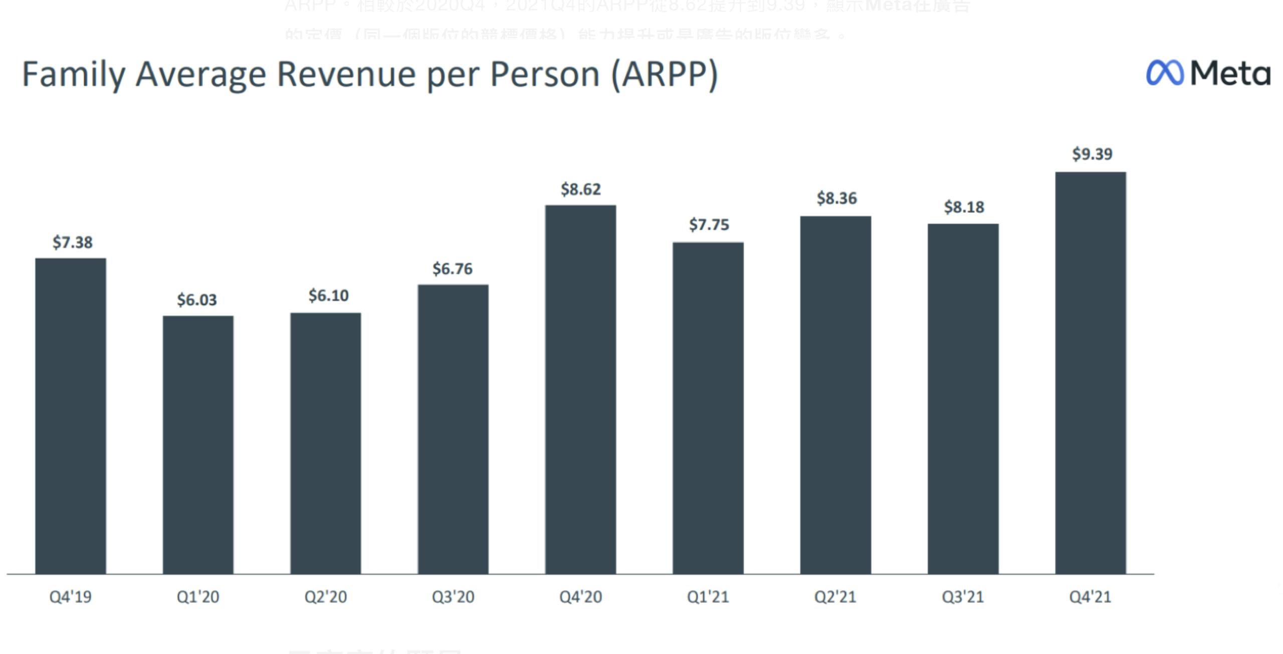 解析Meta Q4財報：祖克柏已預見廣告業務瓶頸，Facebook用戶成長停止是危機還是轉機？ - TNL The News Lens 關鍵評論網