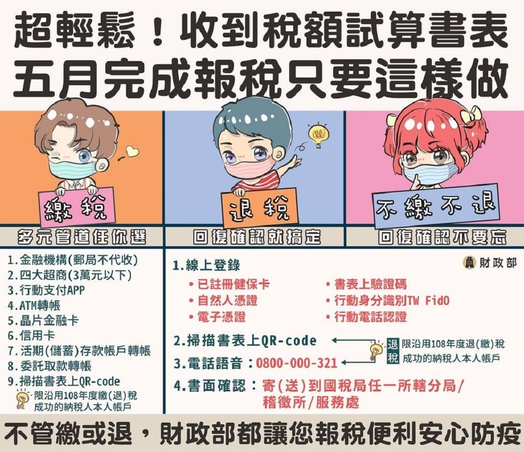 首次報稅的社會新鮮人3/15前線上申請綜所稅「稅額試算」，5月輕鬆報稅不用怕- TNL The News Lens 關鍵評論網
