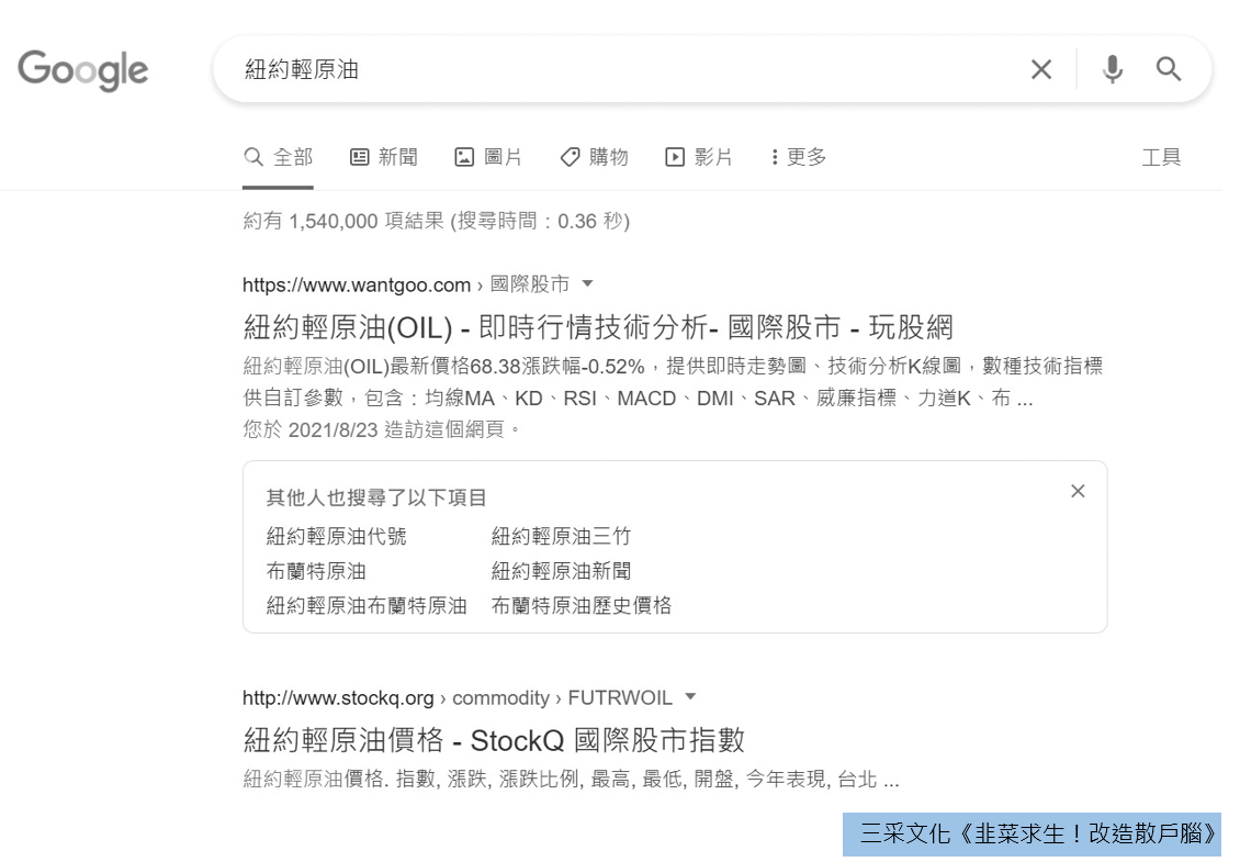 韭菜求生！改造散戶腦》：到底哪個題材最夯，重點不在於漲跌，而是要看它的「成交金額」 - TNL The News Lens 關鍵評論網
