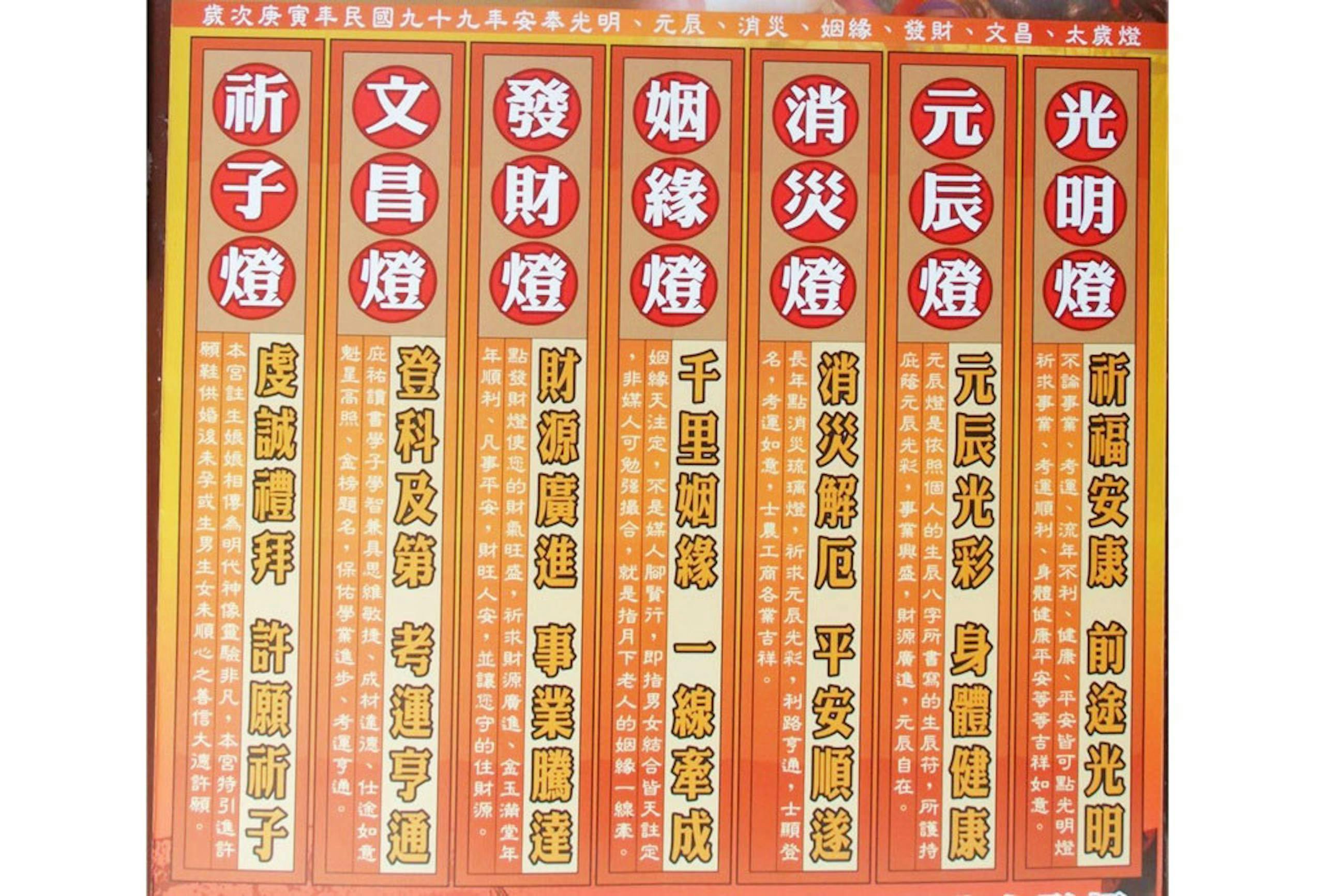 新年安太歲:光明燈、太歲燈差在哪?要注意什麼?2024各廟宇點燈資訊一次看 - TNL The News Lens 關鍵評論網