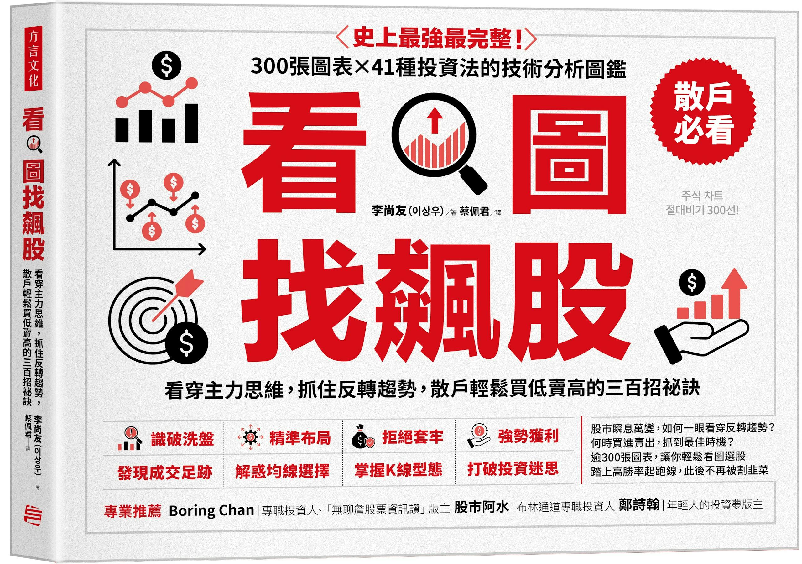 看圖找飆股》：專家謀略——肯恩費雪「逆向投資」、科斯托蘭尼「心理學交易」、索羅斯「避險基金」、李佛摩「金字塔投資法」 - TNL The News  Lens 關鍵評論網