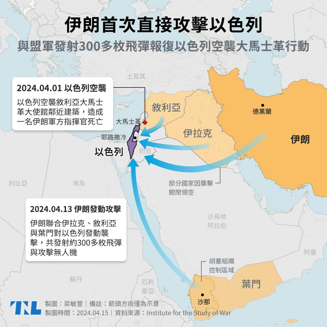 圖表】為什麼伊朗要襲擊以色列？現在情勢發展如何？ - TNL The News Lens 關鍵評論網