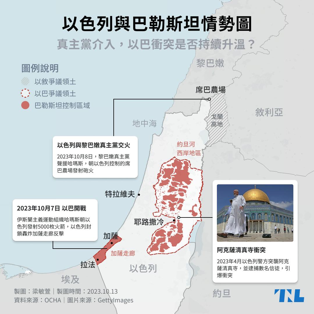 埃及、約旦為何拒收巴勒斯坦難民？歷史背景、政治考量一次看懂- TNL The News Lens 關鍵評論網