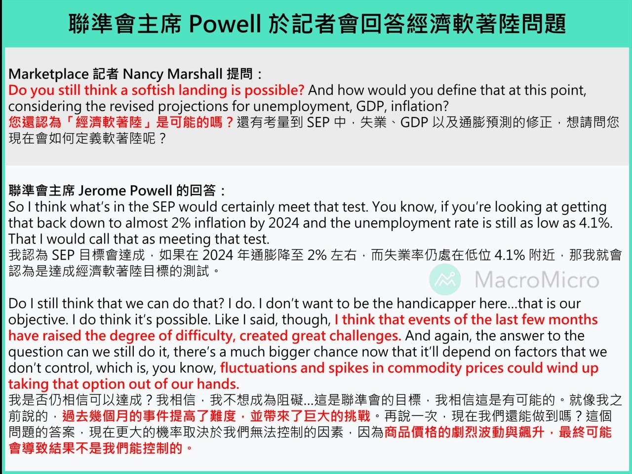 紐約聯儲預估軟著陸機率僅剩10％？重點仍是GDP落底時點- TNL The News Lens 關鍵評論網